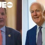 Texas Republican Senate candidates fight for President