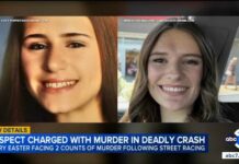SoCal man accused of driving 117 mph before crash that killed 2 teens