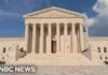 Supreme Court denies Trump’s mail-in voting restrictions